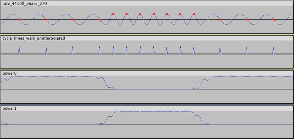 sync-walk-phase-270-1