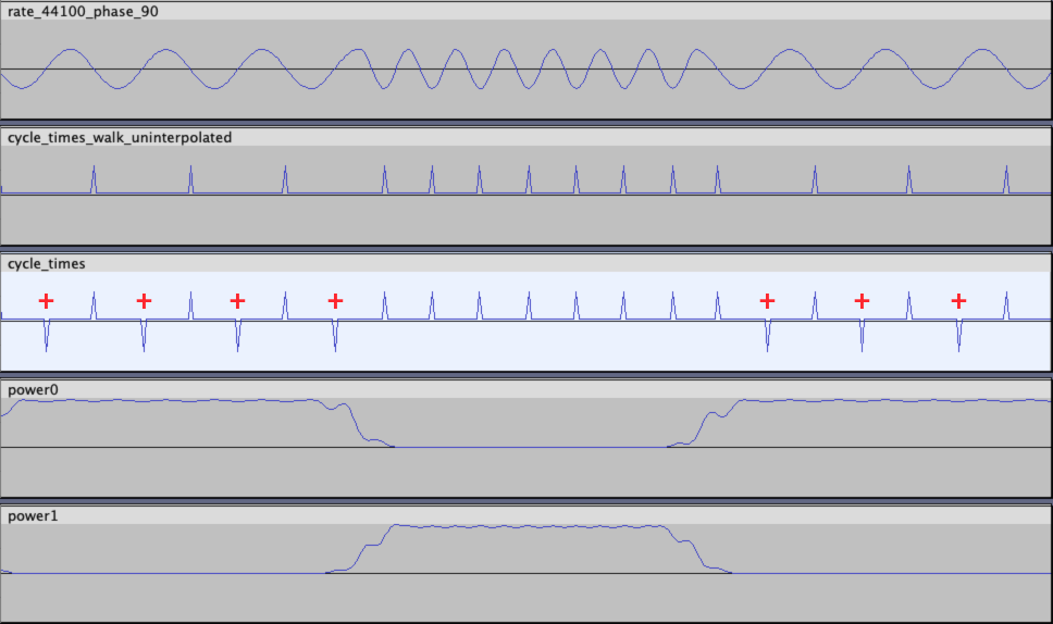 sync-walk-phase-90-2