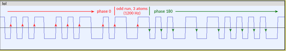 odd-run-polarity-switch