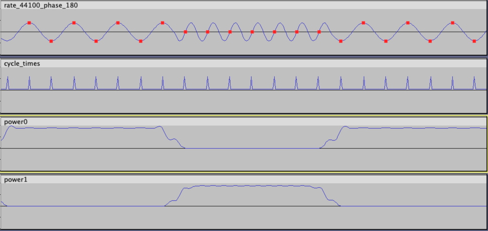 sync-walk-phase-180