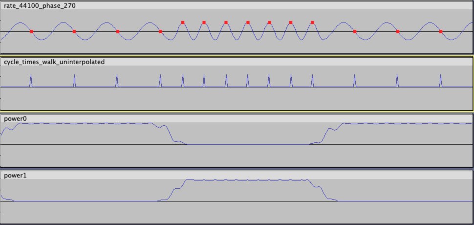 sync-walk-phase-270-1