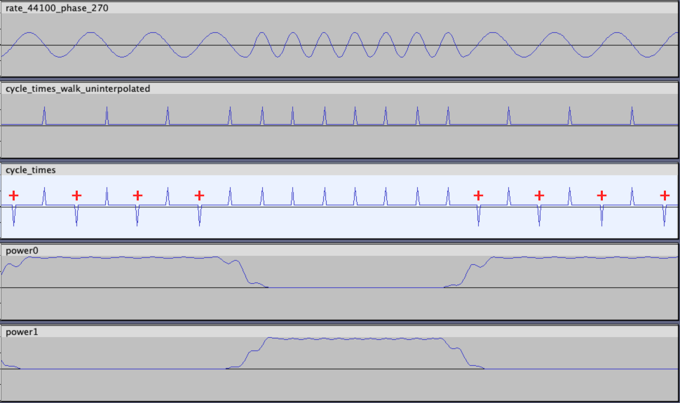 sync-walk-phase-270-2