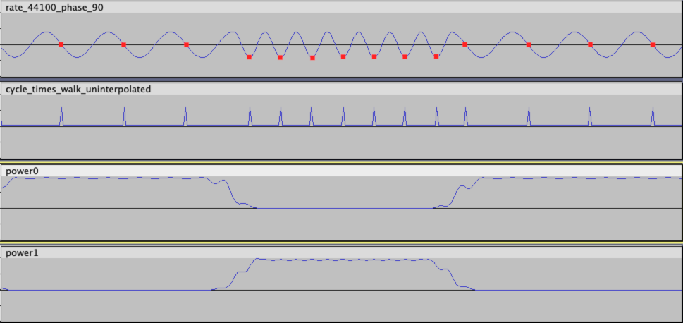 sync-walk-phase-90-1