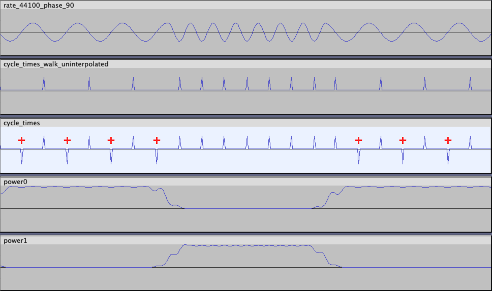 sync-walk-phase-90-2